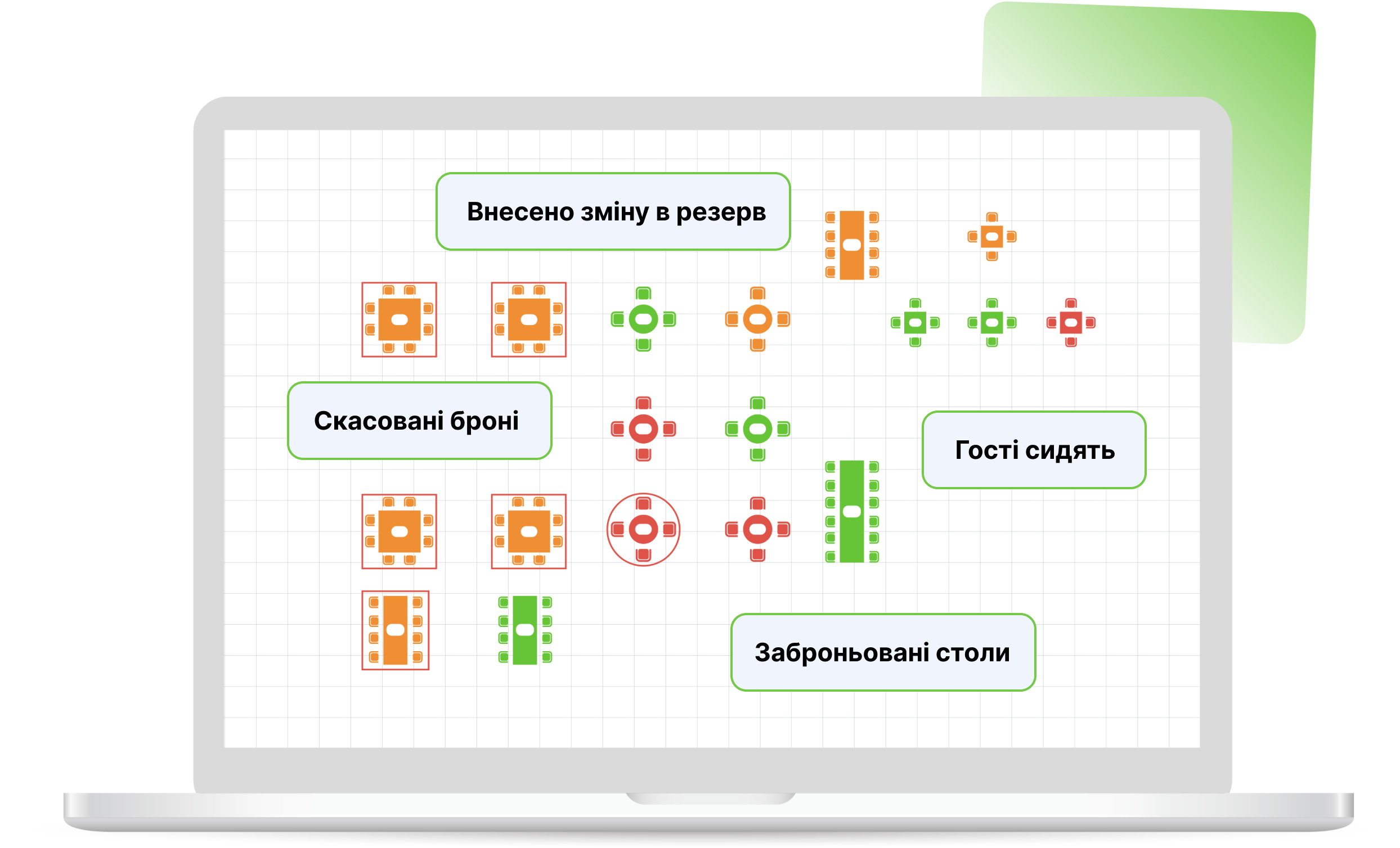Електронна книга резервів і черга гостей